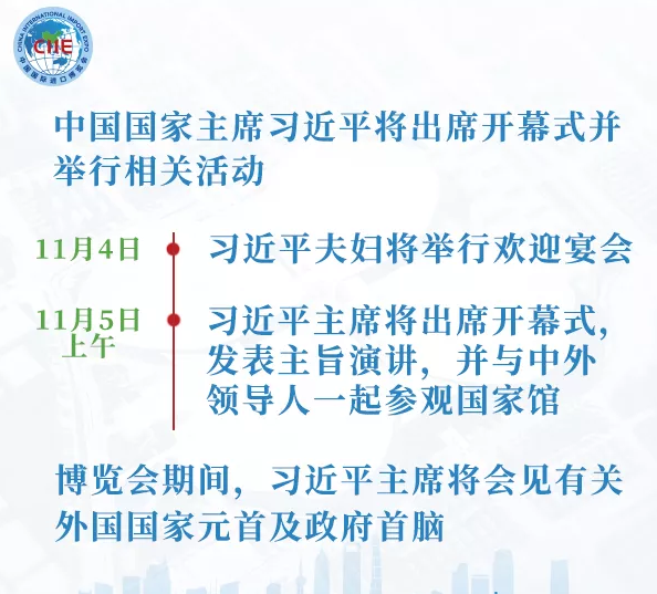 干貨來了！帶你快速了解進(jìn)博會