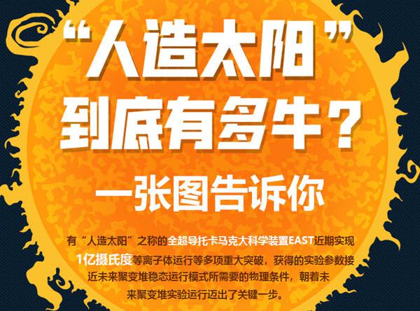 “人造太陽(yáng)”到底有多牛？一張圖告訴你