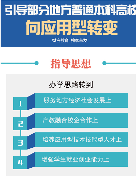 到2022年，一大批普通本科高等學(xué)校向應(yīng)用型轉(zhuǎn)變