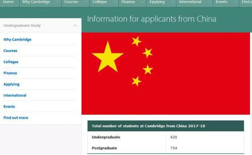 劍橋大學承認中國高考成績 要求全省排前0.1%