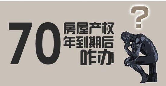 委員建議：住宅用地自動續(xù)期明確期限