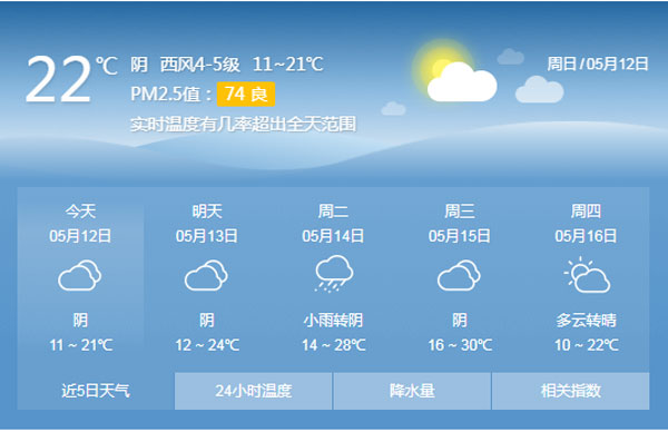 西安又要降温下雨了！今起天气转阴 13日早上将现最低温