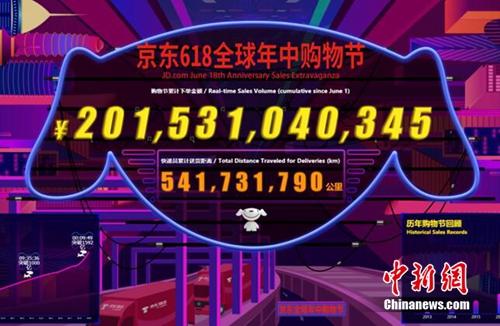 “618”戰(zhàn)報：消費升級趨勢明顯 小鎮(zhèn)青年消費爆發(fā)