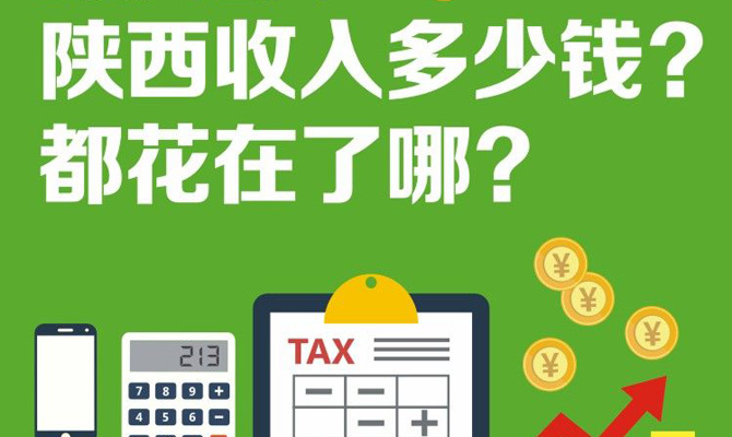 图解｜2019年上半年陕西收入多少钱？都花在了哪？