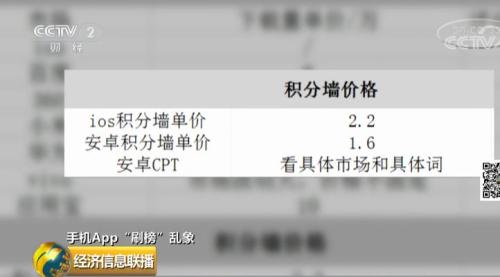 揭秘APP“刷榜”黑色產(chǎn)業(yè)鏈：機(jī)器刷8毛 人刷2塊2