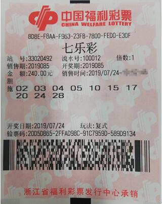 首次中大獎(jiǎng) 這位奶爸決定給老婆換輛車(chē)
