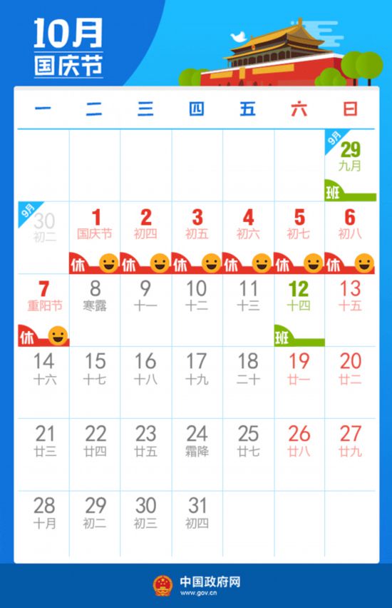 工作3天，月工資多賺4成，國慶你選加班還是休假？