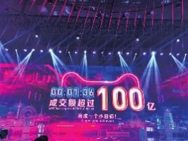 1分36秒破100億！雙十一再刷新紀(jì)錄