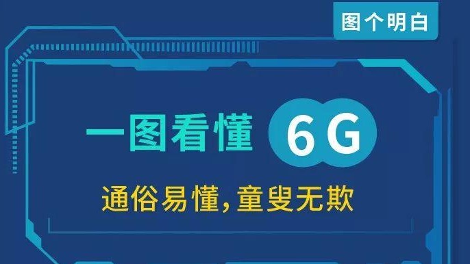 6G是什么？網(wǎng)友暢想：眼一閉一睜，欠話費了