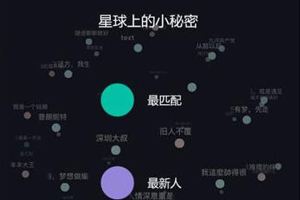 西安一男子通過(guò)交友軟件結(jié)識(shí)多位女性 謊稱(chēng)飛行員騙錢(qián)又騙色