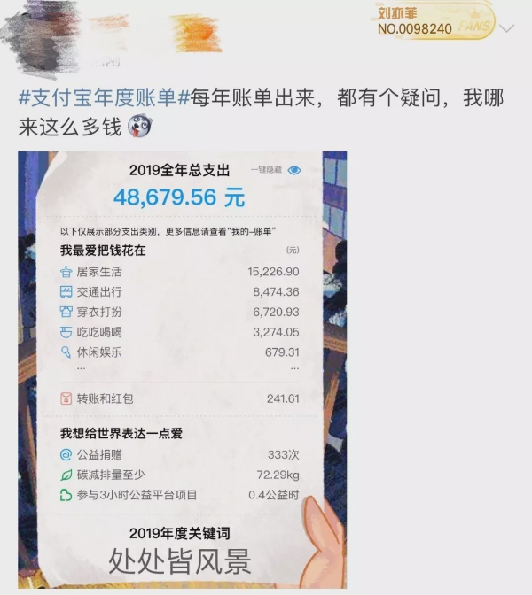 "年度恐怖大片"支付寶賬單刷屏 網(wǎng)友:我哪來(lái)這些錢