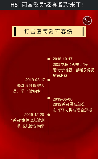 H5 | 兩會委員“經(jīng)典語錄”來了！