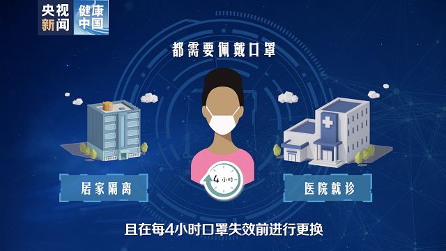 《防疫课堂》 口罩必戴N95？你离正确戴口罩就差这一步