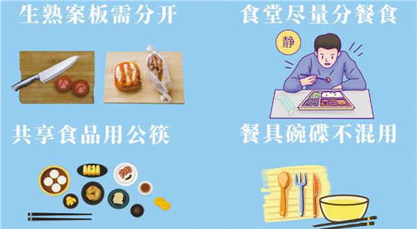 一图了解|预防新冠肺炎小贴士