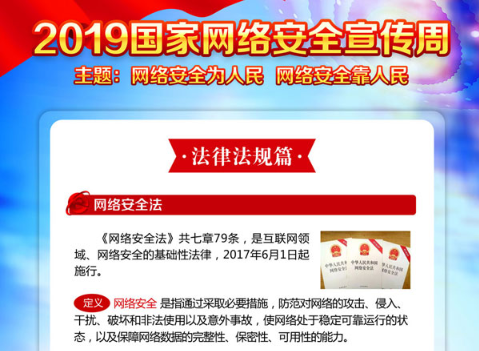 2019网络安全宣传周：法律法规篇