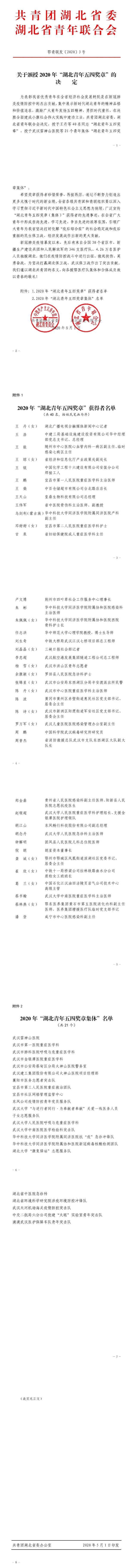 共青团湖北省委员会官方微信截图