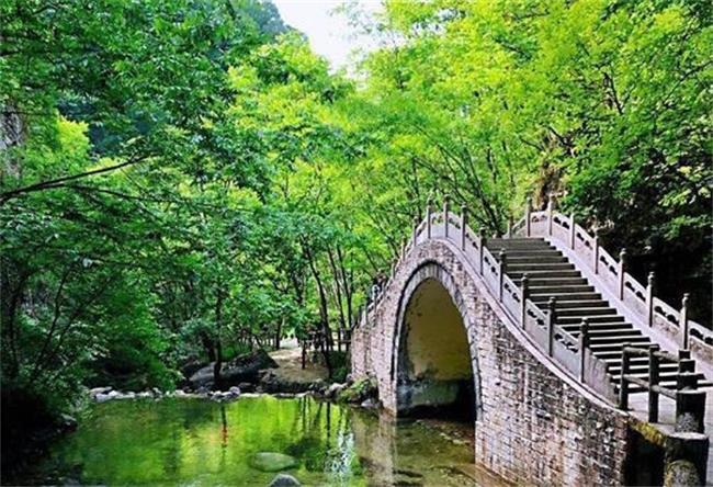 牛背梁景区直通车新增西安咸阳4个站点