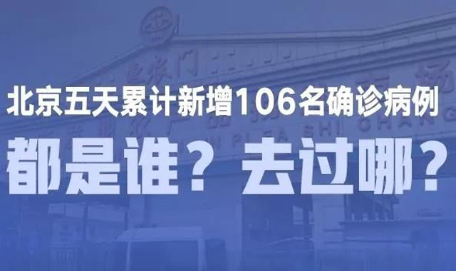 转扩！北京5天新增106例：都是谁？去过哪？