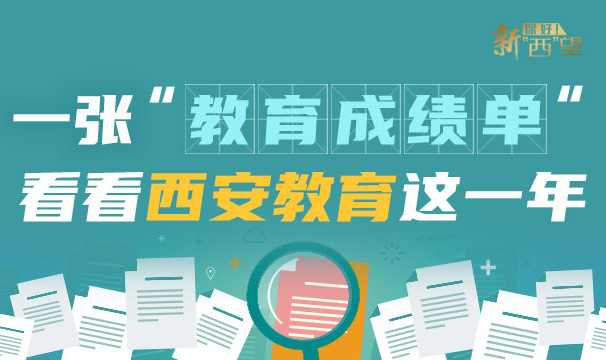 你好！新“西”望丨一张“教育成绩单” 看看西安教育这一年