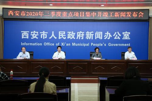 西安2020年三季度116個(gè)重點(diǎn)項(xiàng)目穩(wěn)步推進(jìn)