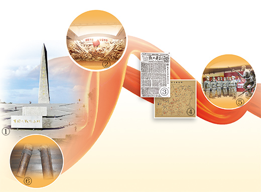 百团大战 抗战史上的伟大壮举（峥嵘岁月）