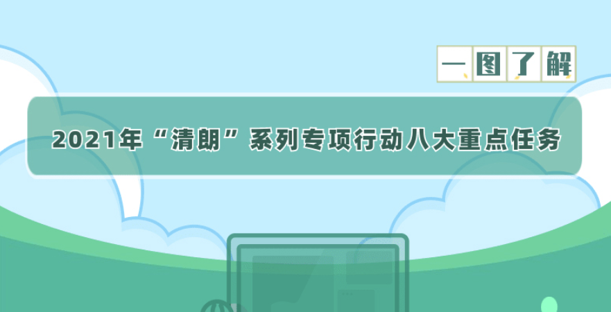 圖解丨2021年“清朗”系列專項行動八大重點任務來了！
