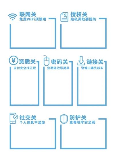 網絡安全小黑板 | 安全上網 七招教你避防風險