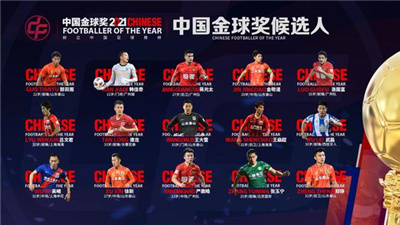 2021中国金球奖评选启动 山东泰山多位球员领衔候选名单