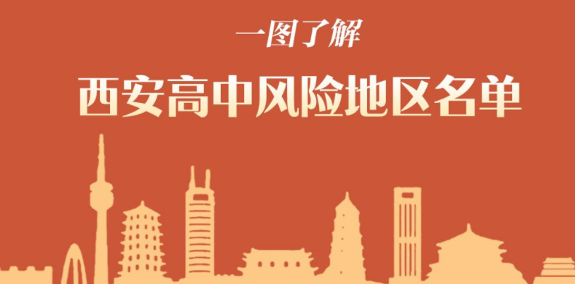 西安市1地调为低风险地区 目前有1个高风险地区2个中风险地区