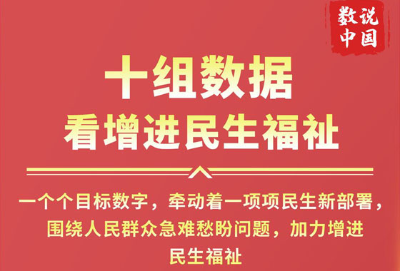 兩會數(shù)說中國丨十組數(shù)據(jù)看增進(jìn)民生福祉
