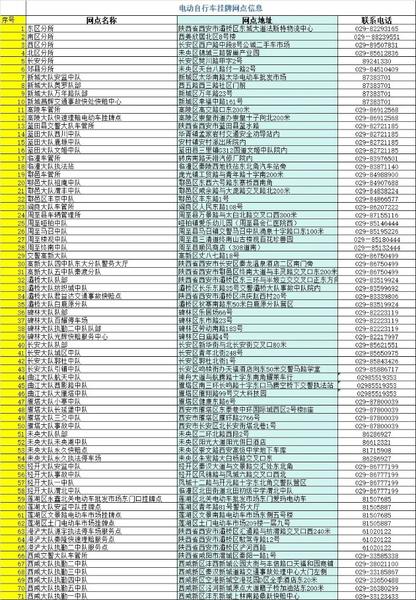 西安新增54处电动自行车挂牌点 经过西安交警预定