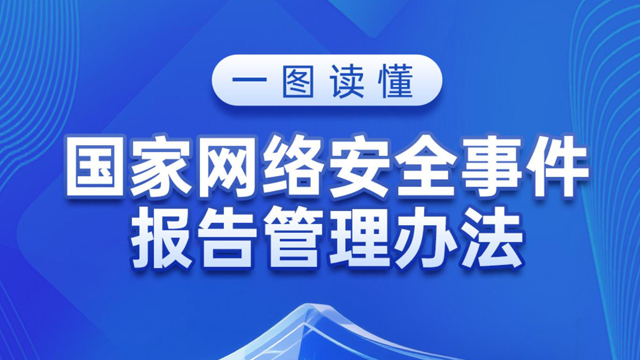 一圖讀懂｜國家網(wǎng)絡(luò)安全事件報告管理辦法